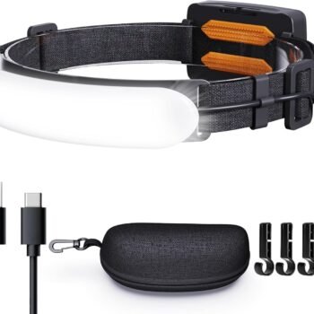 Headlamp Rechargeable ,7500mAh 1500 Lumens Super Bright 230° Beam  Headlamp,Forehead Headlamp,3 Modes, Adult Camping/Mechanic/Hard Hat Headlamp
